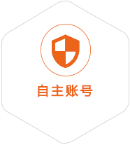 和平到美国国际快递